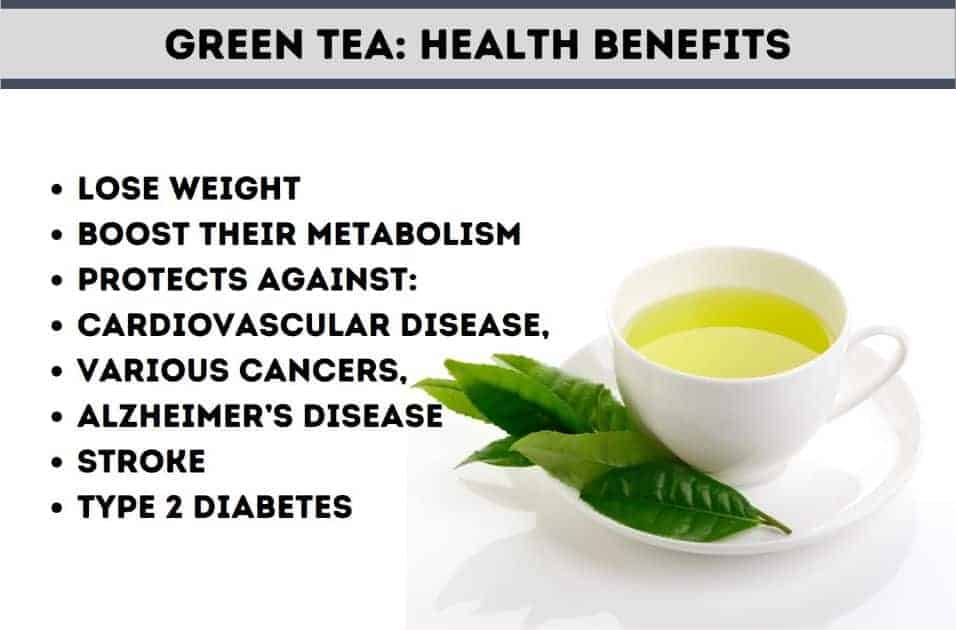 Green Tea Health Benefits