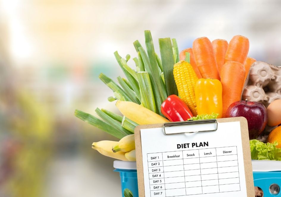 The Characteristics of an Effective Diet Plan