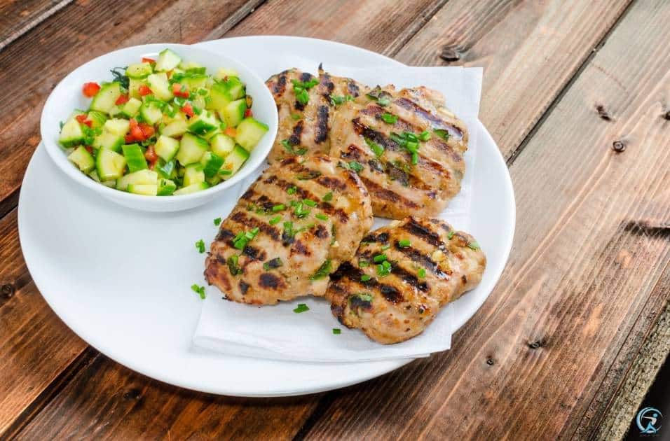 What is ground turkey?
