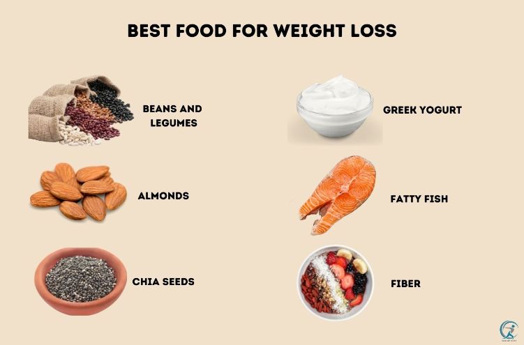 What are some of the best foods to eat for belly fat loss?