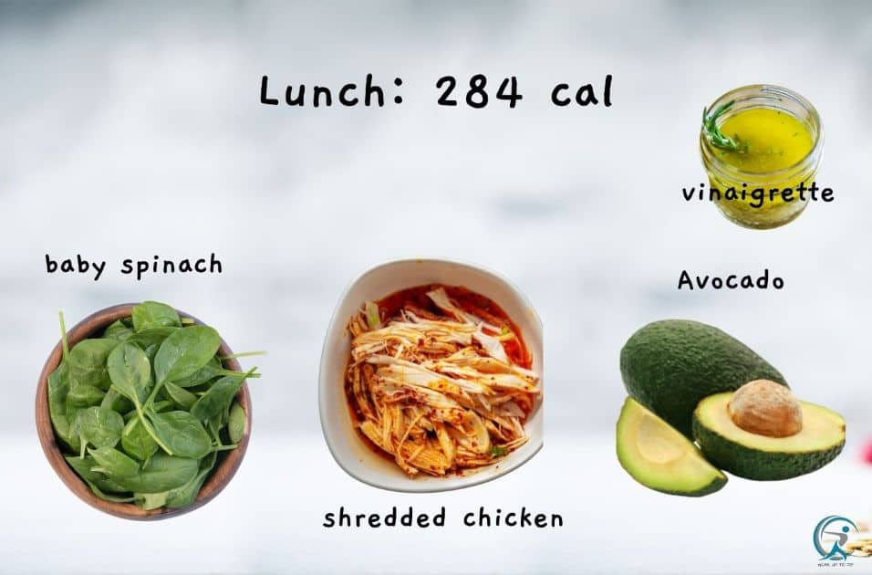 Lunch: 2 cups of Baby Spinach topped with 2 oz shredded chicken, 1/2 avocado, and 3 Tbsp vinaigrette. (284 calories)