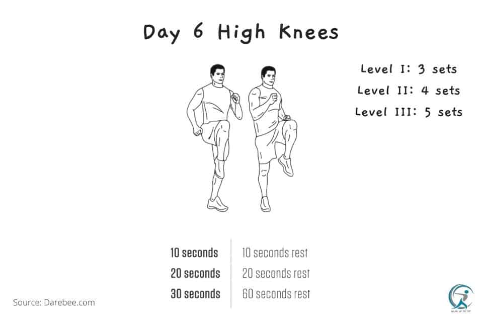 Day 6 High Knees of the 7day HIIT workout for beginners
