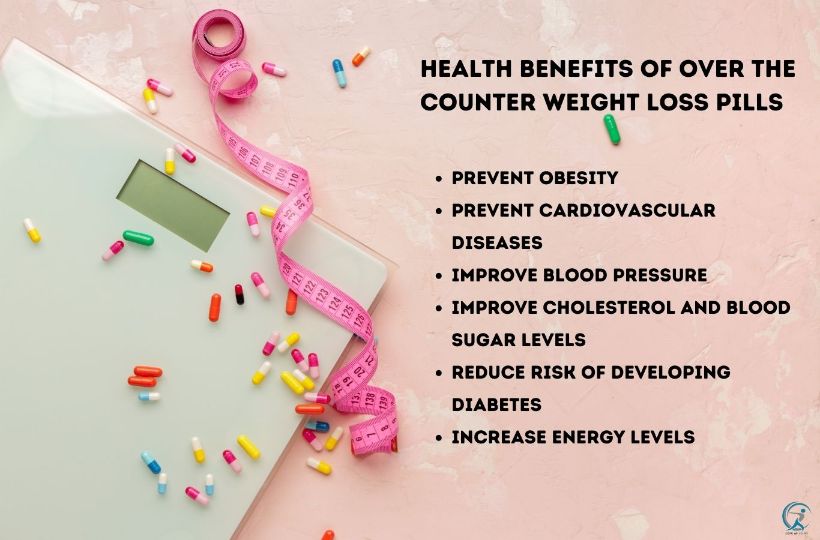 What are the Health Benefits of the Best over the counter weight loss pills?
