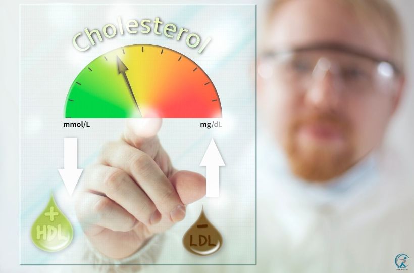 Who Should Buy supplements that lower cholesterol?