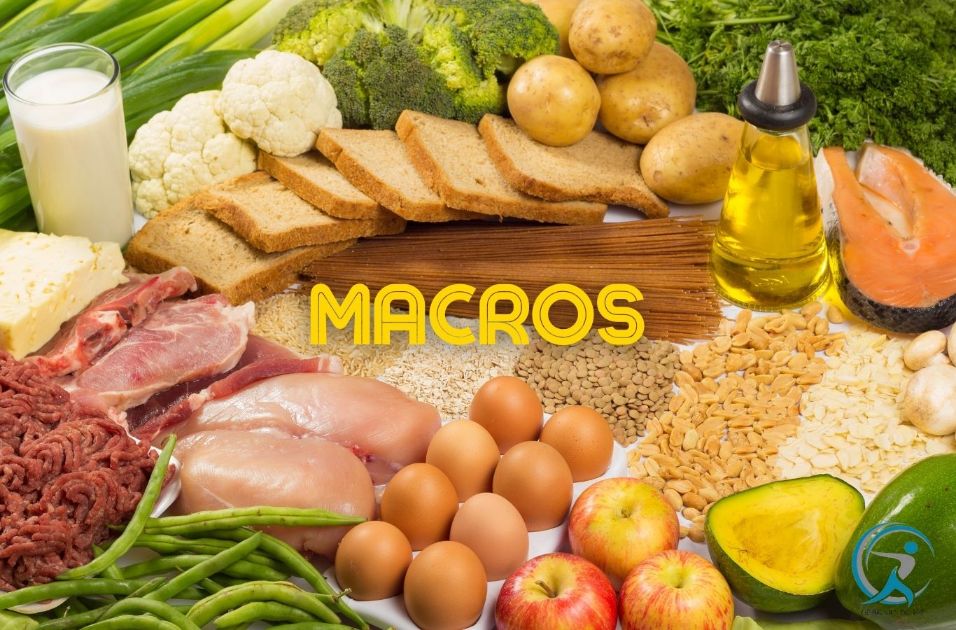How to Track Macros?