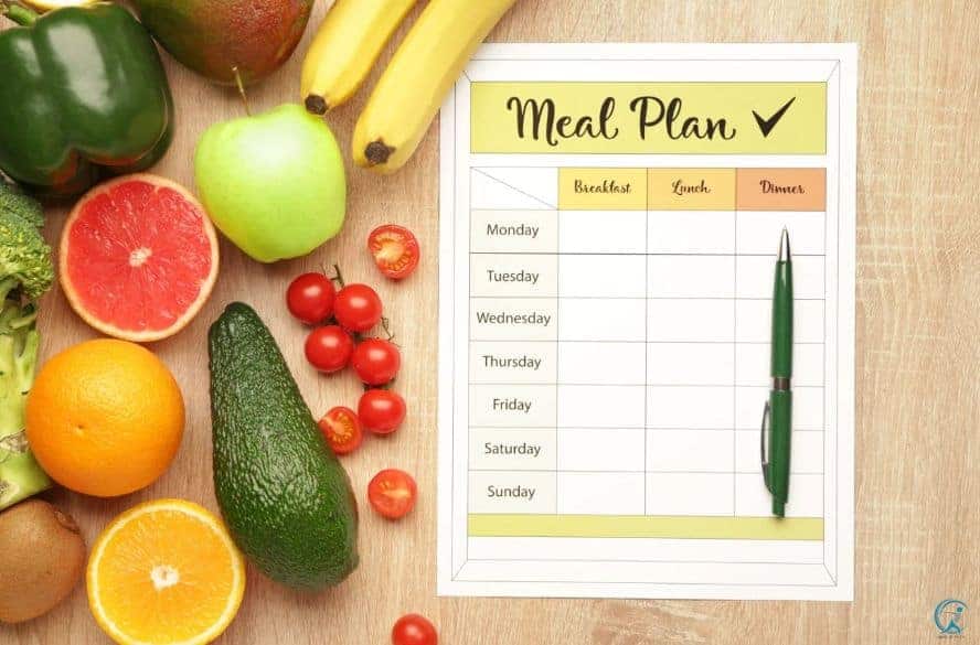 Meal Planning For Weight Loss: How To Lose Weight Fast