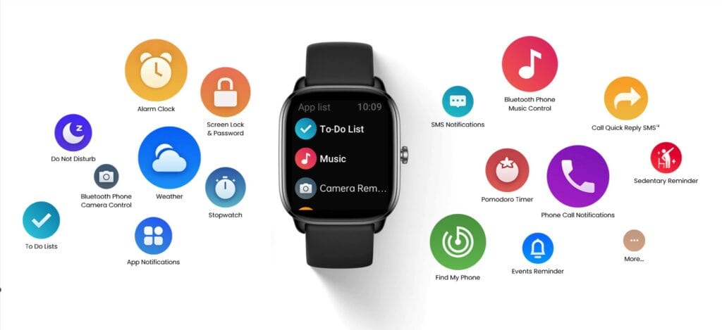 Health and Fitness Tracking: Advanced Capabilities