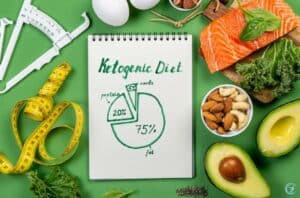 The Keto Diet - Unleash Your Body's Fat Burning Potential With Keto Fat Burner