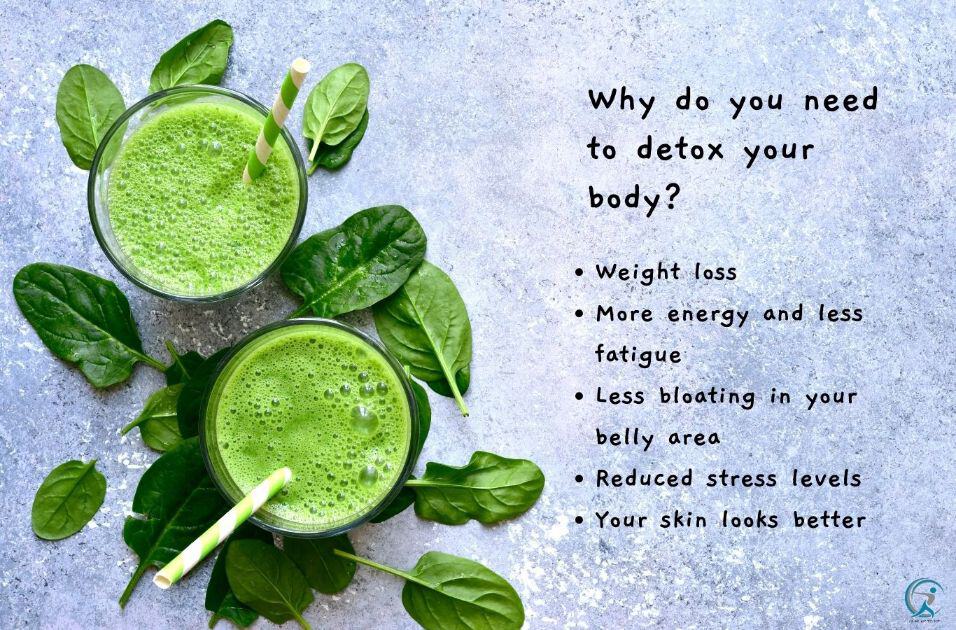 Full Body Detox: How to detox your body for better health - Gear Up to Fit