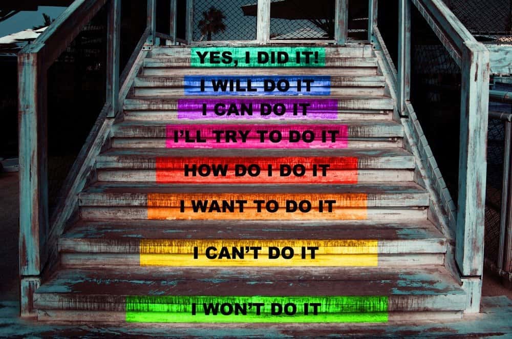 Stairway with motivational words, steps on how to reach a goal - How to Motivate Yourself for Workout