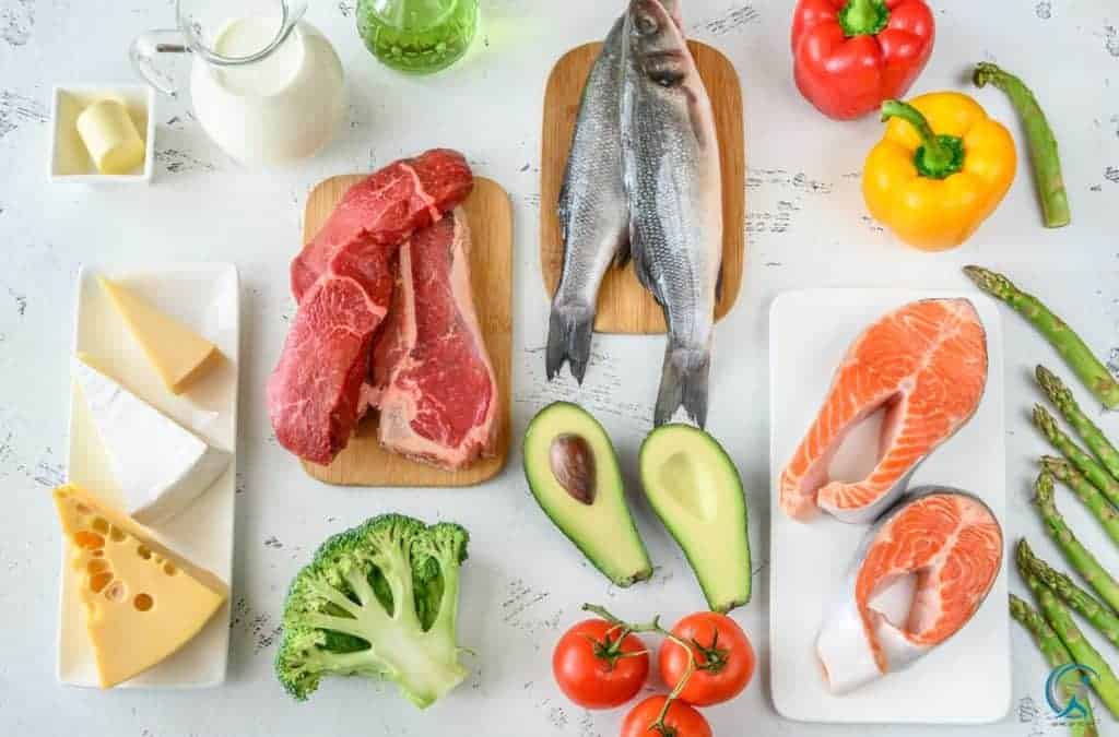 Keto diet foods