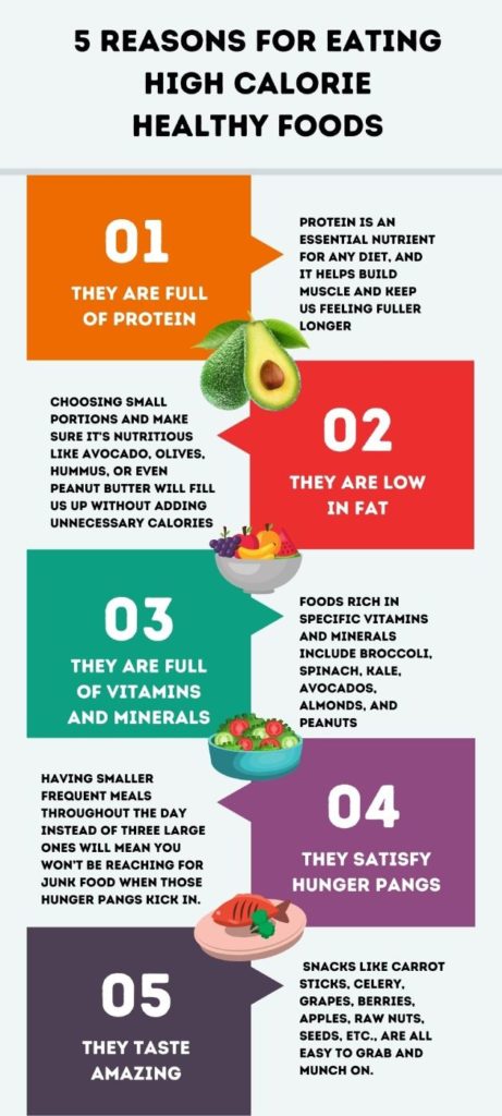 5 Reasons Why You Should Eat These High Calorie Healthy Foods Infographic
