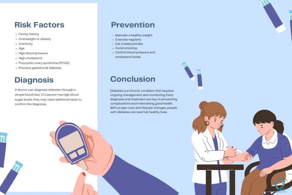 What Causes Type 2 Diabetes?