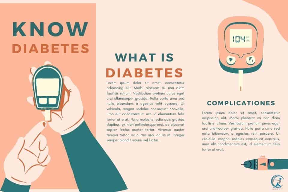 What is Diabetes?