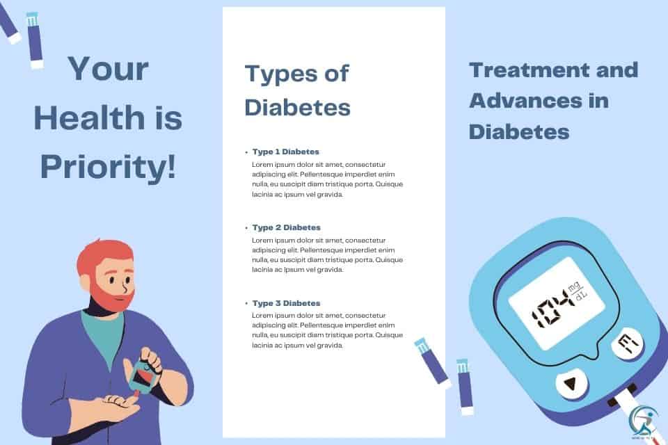 Types of Diabetes