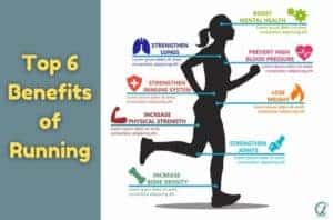 The Top 6 Benefits of Running Why You Should Start Running Today