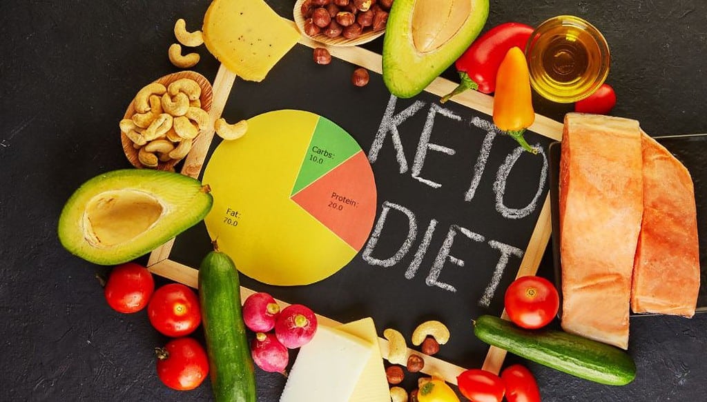 Common Roadblocks to Entering Ketosis