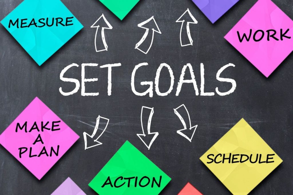 Goal setting, exercise, and healthy habits