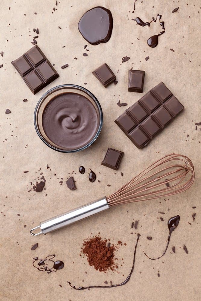 Delicious dark chocolate background - The Metabolic Reset Diet Plan