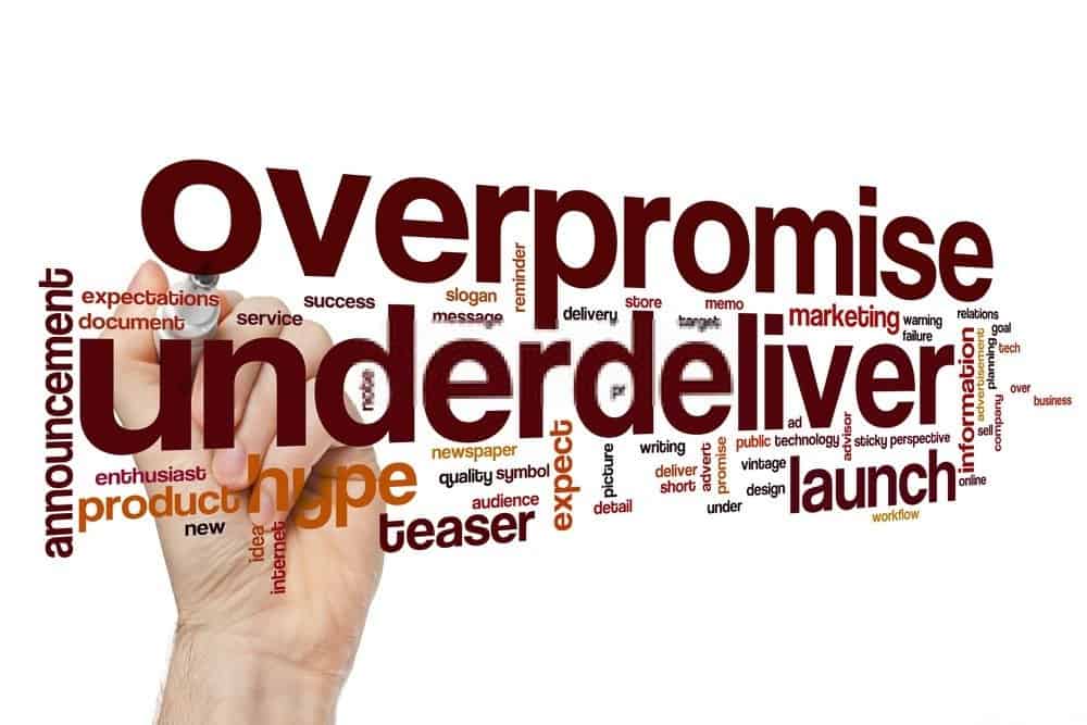 Overpromise underdeliver word cloud - How to Motivate Yourself for Workout