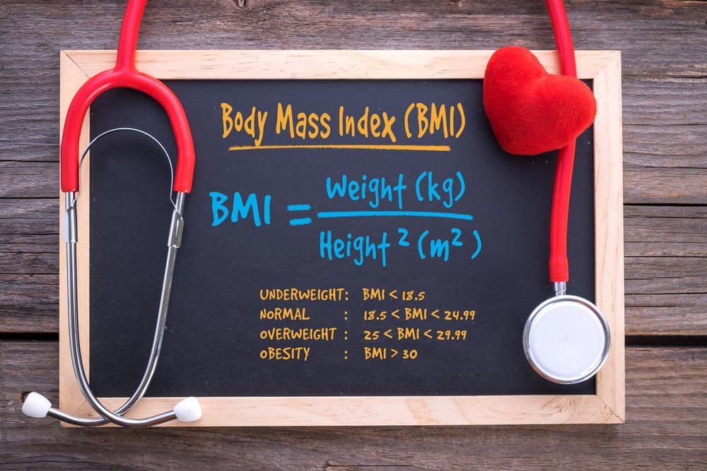 BMI body mass index