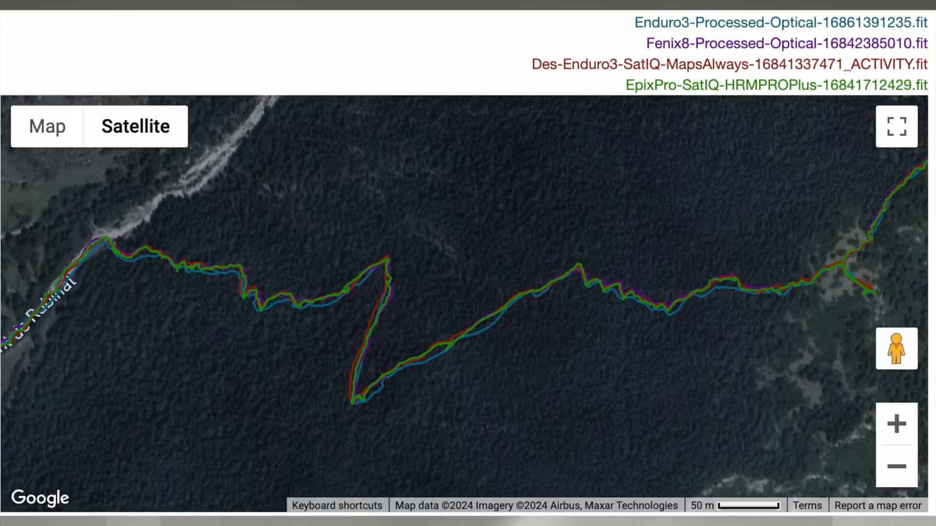 GPS accuracy test results