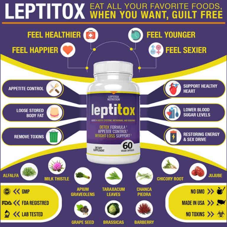 Leptitox Ingredients