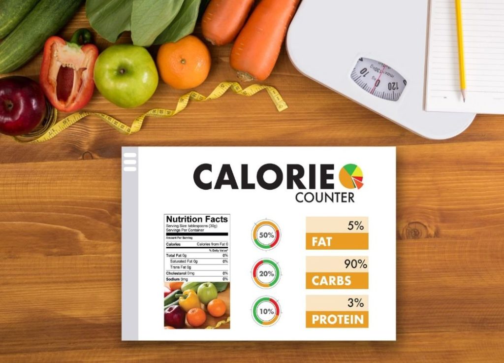The Advantages of this calorie, portion, and macro calculator