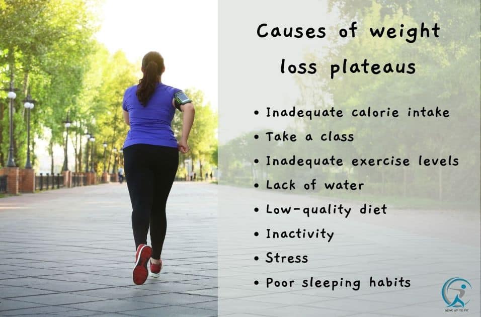 The most common causes of weight loss plateaus