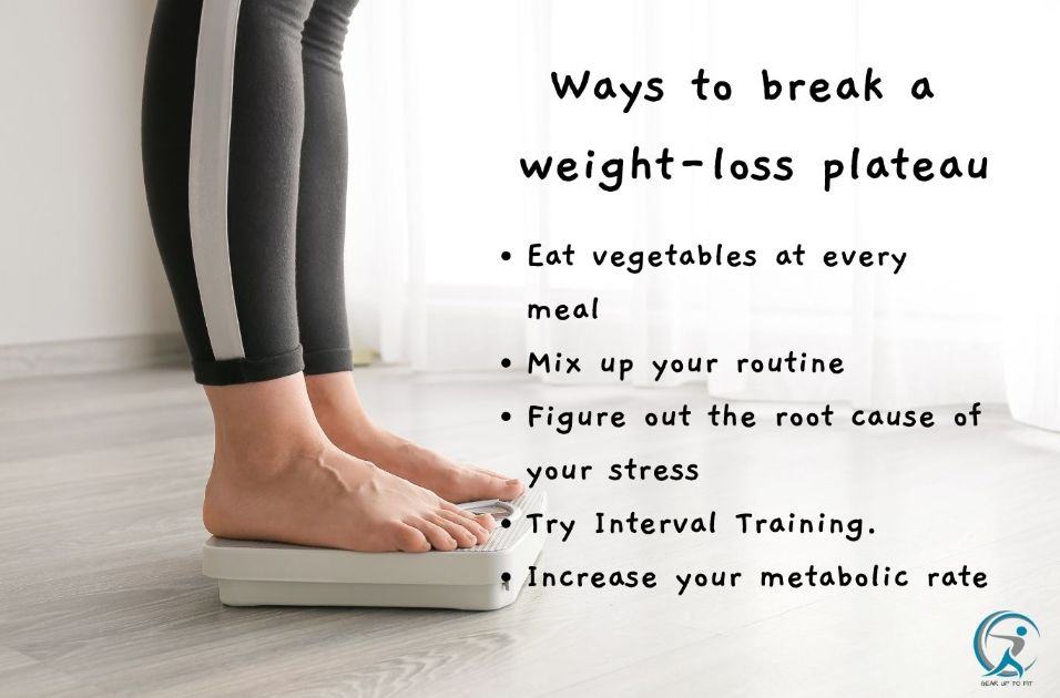 How to overcome a weight loss plateau