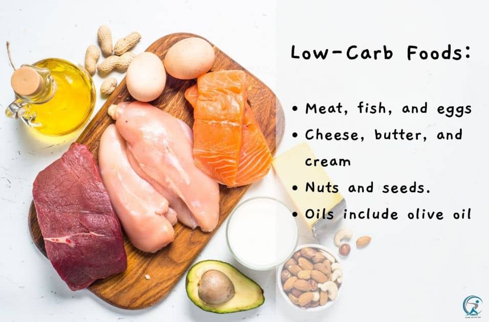 Low-Carb Food List