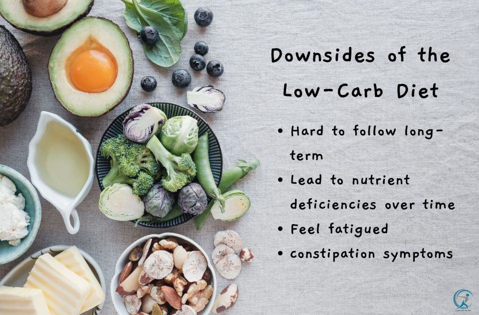 Potential Downsides of the Low-Carb Diet