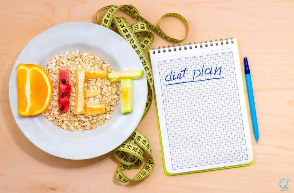 7 day diet plan for weight loss