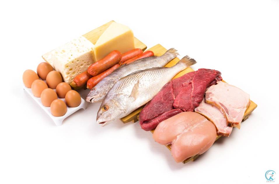 How much protein do I need?