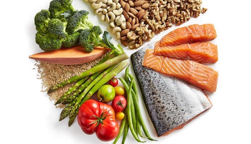 The Mediterranean Diet For Health Benefits - Gear Up To Fit