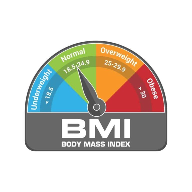 body mass index calculation example