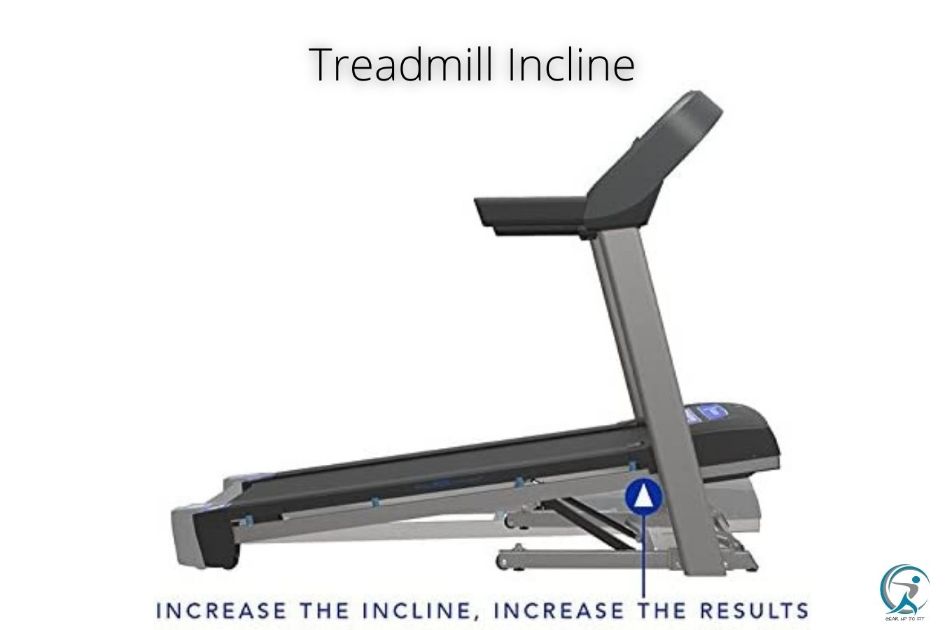 Treadmill Incline