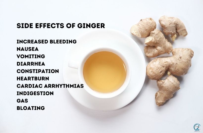 Side Effects of Ginger
