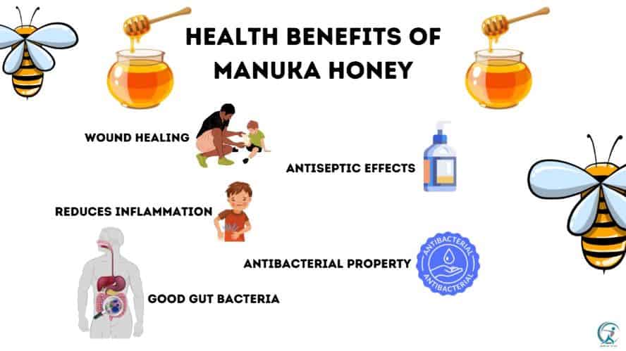 What are the health benefits of Manuka Honey?