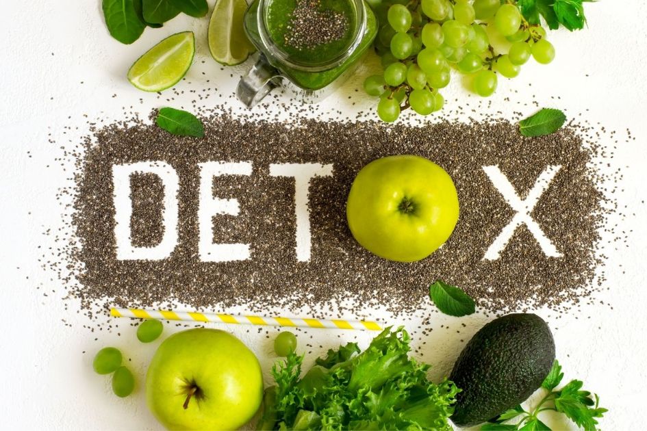DETOX Diet Plan for the new year