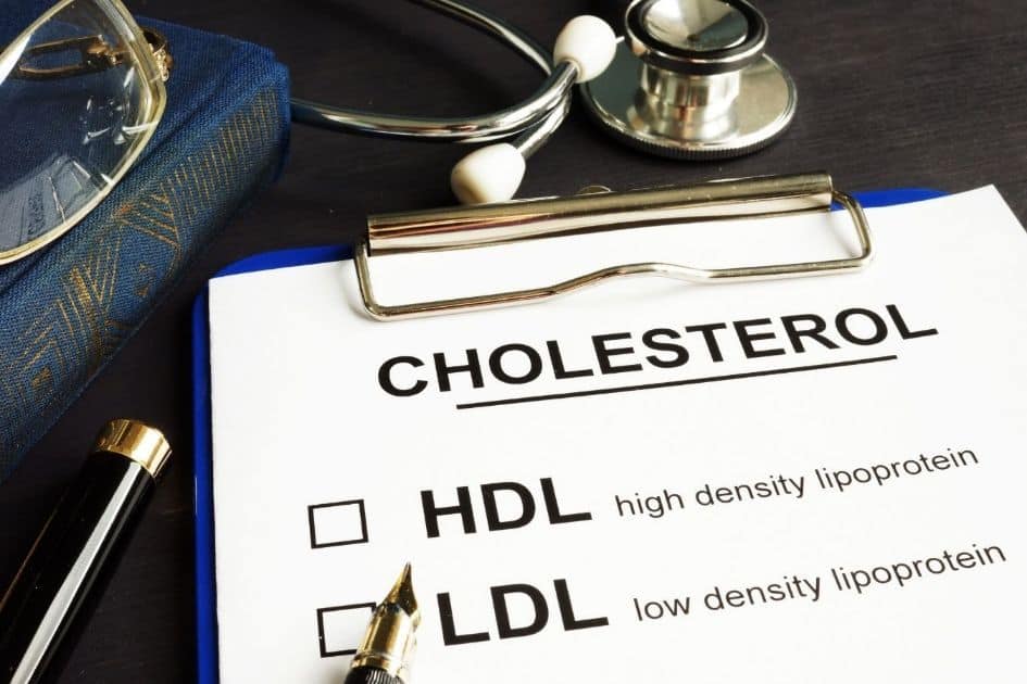 LDL: Low-density lipoproteins HDL: High-density lipoproteins
