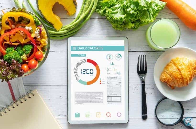 Calorie Calculator: Master Weight Loss 2024