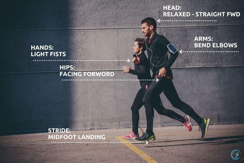 How To Improve Your Running Form Gear Up To Fit 