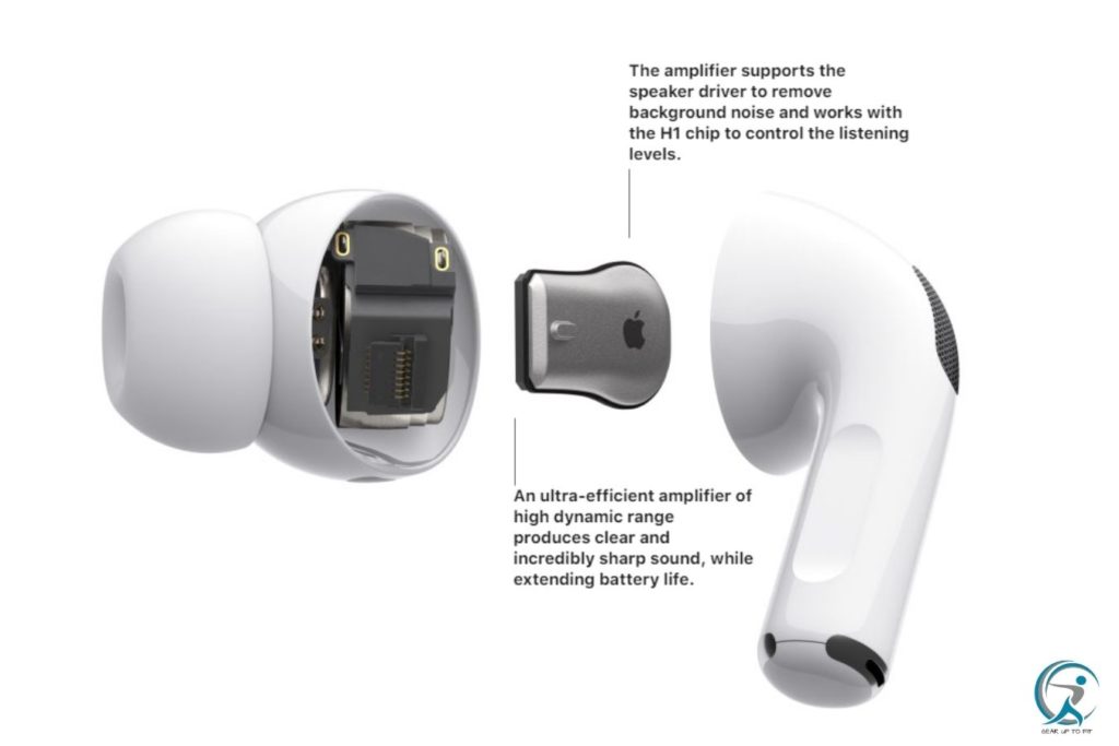 AirPods Pro delivers premium sound quality