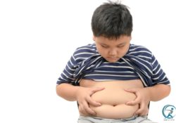 What are the causes of obesity