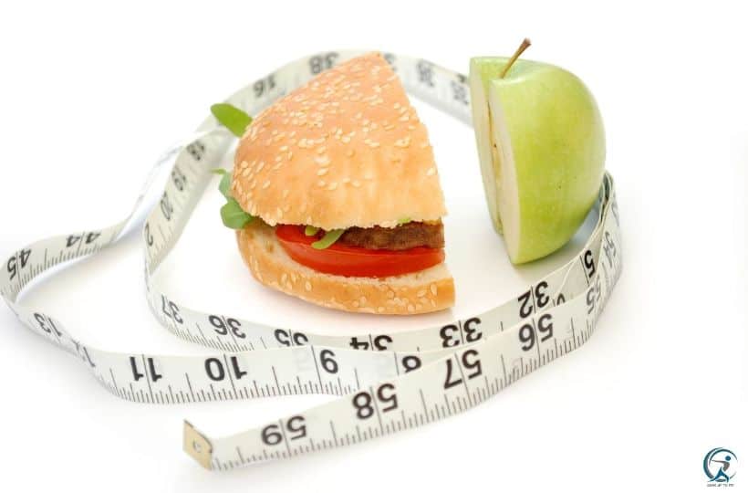 Eat less calories than you burn each day for long term weight loss