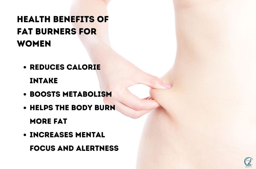 Important notice before buying Fat Burners for Women