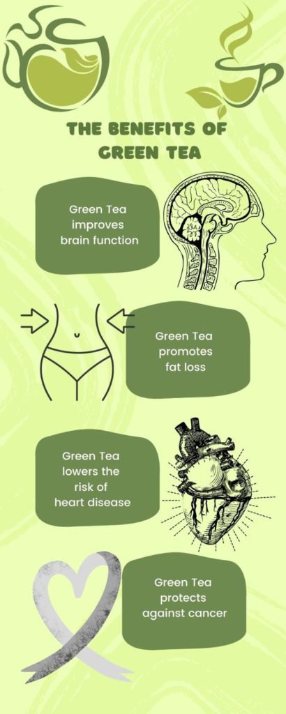 The Health Benefits of green tea