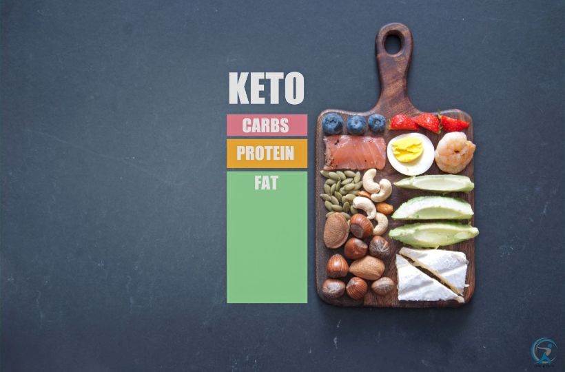Low carb diets aren't ketogenic diets