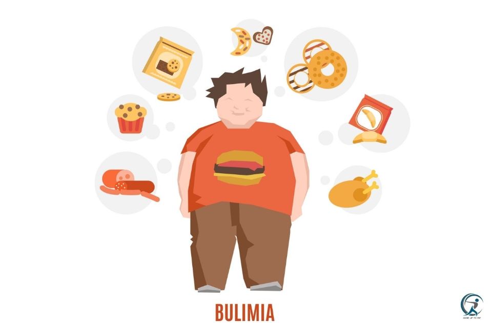 Bulimia nervosa is characterized by recurrent episodes of inappropriate compensatory behaviors such as self-induced vomiting, fasting, excessive exercise, and use of diuretics